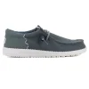 WALABEE NAVY